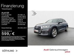 Daytonagrau perleffekt Gebraucht 2018 Audi Q5 Sport SUV | 28.199 € (Guter Preis)