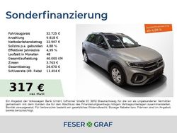 Pyritsilber metallic Gebraucht 2024 VW T-Roc Style SUV | 32.725 € (Fairer Preis)