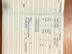 Blau Gebraucht 2011 Toyota iQ Kleinwagen | 4.100 € (Fairer Preis)