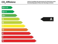 Weiss / ibisweiss Gebraucht 2024 Audi A3 Sportback Advanced Limousine | 32.876 € (Fairer Preis)