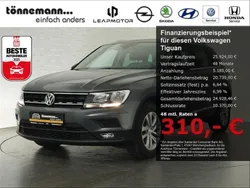 Grau Gebraucht 2019 VW Tiguan IQ Drive SUV | 25.924 € (Fairer Preis)