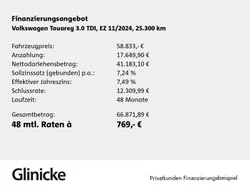 Grenadierschwarz Gebraucht 2024 VW Touareg Basis SUV | 58.833 € (Fairer Preis)
