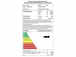 Blau Gebraucht 2021 Toyota C-HR Sport SUV | 31.900 €