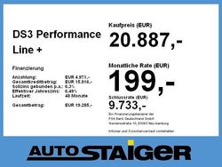 Weiß Gebraucht 2022 DS Automobiles DS3 Crossback E-Tense Performance Line Plus SUV | 20.887 € (Etwas zu teuer)