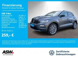 VW T-Roc