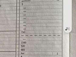 Gebraucht 1971 Opel Kadett | 1.450 €