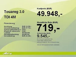Weiß Gebraucht 2020 VW Touareg R-line SUV | 49.948 € (Fairer Preis)
