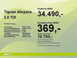 VW Tiguan Allspace