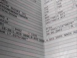 Silber Gebraucht 2004 Suzuki Ignis Kleinwagen | 1.995 € (Fairer Preis)