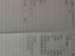 Gebraucht 2019 Citroën Berlingo Shine Van / Kleinbus | 14.000 € (Fairer Preis)