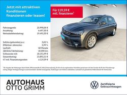 Grau Gebraucht 2020 VW Tiguan Highline SUV | 25.990 € (Fairer Preis)
