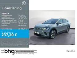 Grau Gebraucht 2023 VW ID.4 Pure SUV | 30.720 € (Etwas zu teuer)