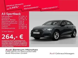 Audi A3 Sportback