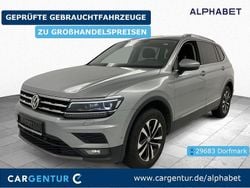 Silber Gebraucht 2021 VW Tiguan Allspace United SUV | 26.090 € (Guter Preis)
