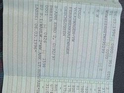 Gebraucht 1996 VW Polo Limousine | 1.700 € (Fairer Preis)