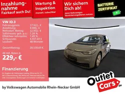 Grau Gebraucht 2021 VW ID.3 Kleinwagen | 17.921 € (Guter Preis)