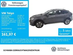 Rauchgrau metallic Gebraucht 2025 VW Taigo Goal SUV | 21.390 € (Fairer Preis)