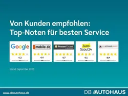 Weiß Gebraucht 2023 VW Polo Life Kleinwagen | 16.360 € (Guter Preis)