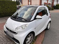Weiß Gebraucht 2013 Smart ForTwo Coupé Pure Coupé | 5.250 € (Fairer Preis)