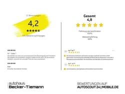 Skyscraper grau Gebraucht 2024 BMW M2 Performance Coupé | 61.466 € (Superpreis)