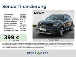 Auroraschwarz Gebraucht 2024 Kia Sorento Premium SUV | 45.990 € (Fairer Preis)