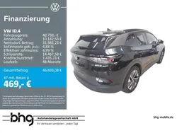 Grenadillschwarz metallic Gebraucht 2025 VW ID.4 Pro SUV | 40.730 € (Fairer Preis)
