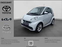 Weiss Gebraucht 2014 Smart ForTwo Coupé Coupé | 7.450 € (Fairer Preis)