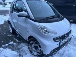 Weiß Gebraucht 2015 Smart ForTwo Coupé Coupé | 6.000 € (Superpreis)
