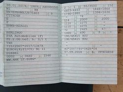 Weiß Gebraucht 2019 Citroën Berlingo Van / Kleinbus | 6.495 €