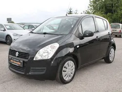 Suzuki Splash