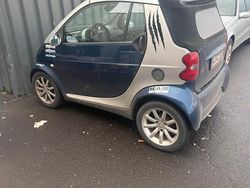 Blau Gebraucht 2006 Smart ForTwo Cabrio Cabrio | 2.300 € (Fairer Preis)