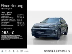 Delfingrau metallic Gebraucht 2024 VW Tiguan Life SUV | 33.499 € (Fairer Preis)