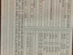 Andere farben Gebraucht 2018 VW Crafter Van | 7.990 € (Guter Preis)