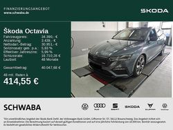 Quarzgrau metallic Gebraucht 2021 Skoda Octavia RS Kombi | 34.390 € (Fairer Preis)