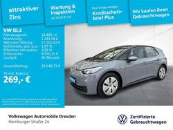 Grau Gebraucht 2021 VW ID.3 Pure Kleinwagen | 18.485 € (Guter Preis)