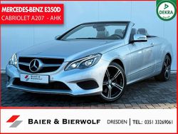 Silber Gebraucht 2014 Mercedes E350 Cabrio | 25.990 € (Etwas zu teuer)