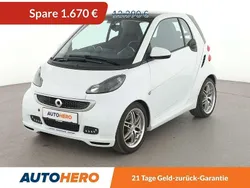 Weiß Gebraucht 2015 Smart ForTwo Coupé Brabus Xclusive Kleinwagen | 11.720 € (Superpreis)