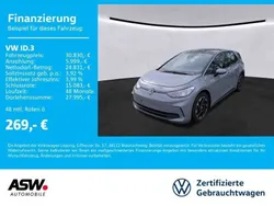 VW ID.3