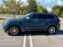 Blau Gebraucht 2019 Jeep Grand Cherokee Summit SUV | 29.450 € (Guter Preis)