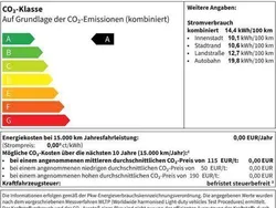 Schwarz Gebraucht 2024 Peugeot e-208 GT Kleinwagen | 40.950 €