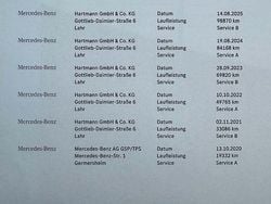 Weiß Gebraucht 2019 Mercedes E53 AMG AMG SUV | 38.900 € (Guter Preis)