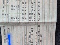 Rot Gebraucht 2019 Renault Twingo SE Kleinwagen | 8.500 € (Guter Preis)