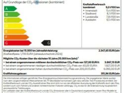 Grau Neu 2025 BMW X5 M Sport SUV | 88.239 €