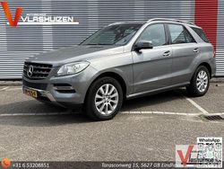 Grau Gebraucht 2012 Mercedes ML250 SUV | 9.950 € (Superpreis)