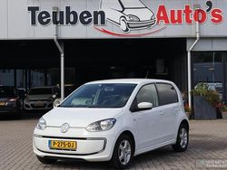 Weiß Gebraucht 2015 VW e-up! Kleinwagen | 6.695 € (Fairer Preis)