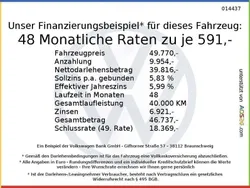 Grau Gebraucht 2020 VW Touareg R SUV | 49.770 € (Guter Preis)