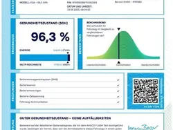 Schwarz Gebraucht 2022 Smart ForTwo Electric Drive Coupé | 8.190 € (Guter Preis)