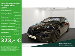 Schwarz Gebraucht 2021 Skoda Octavia RS Kombi | 26.880 € (Etwas zu teuer)