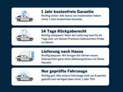 VW ID.3