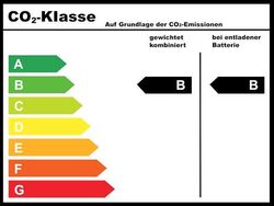 Schwarz Neu 2025 MG HS Luxury SUV | 34.184 € (Fairer Preis)